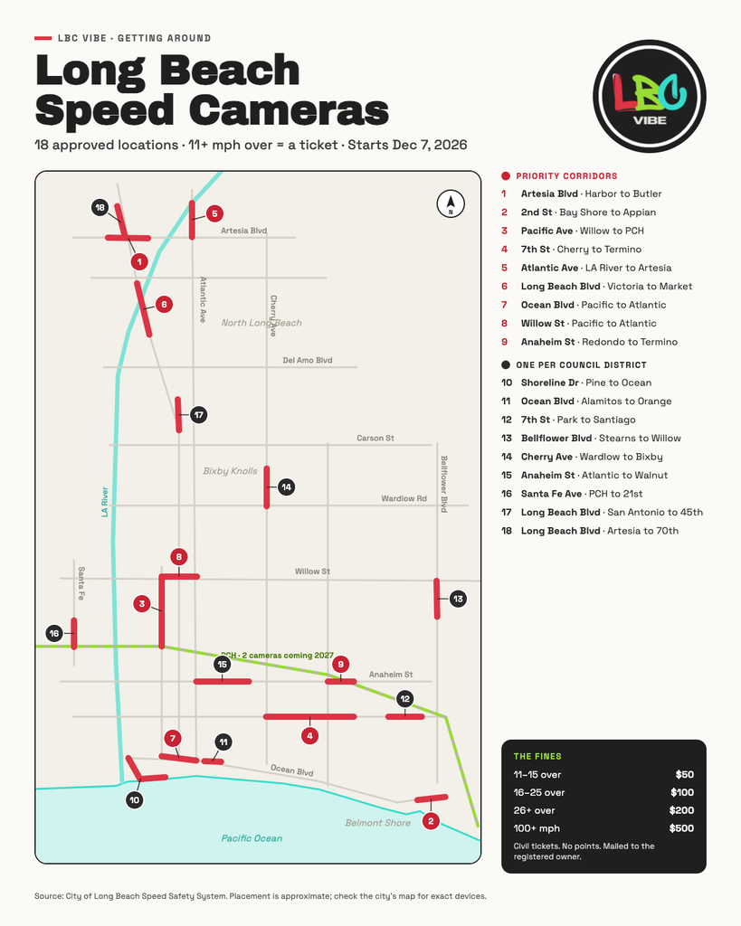 long beach speed cameras map